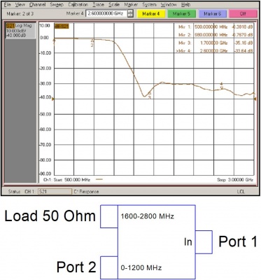 Комбайнер (диплексор) GSM900/1800-3G PD-00/12-16/28-L Схема 1