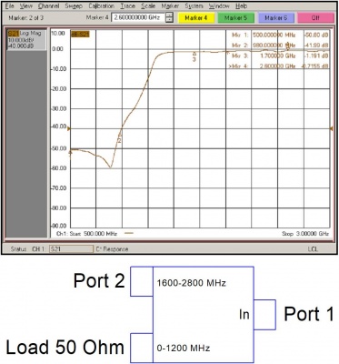 Комбайнер (диплексор) GSM900/1800-3G PD-00/12-16/28-H Схема 2